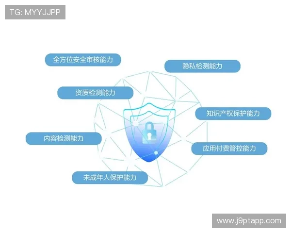 九游PP电游安全保障措施平台隐私保护与账号安全保障措施介绍 九游PP电游安全保障措施平台隐私保护与账号安全保障措施介绍